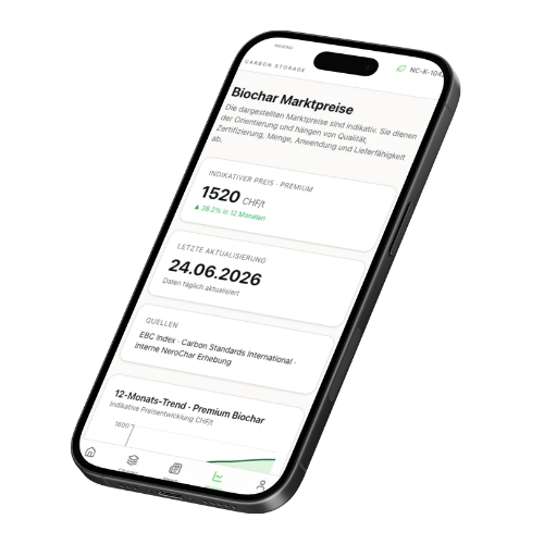 NeroChar App – Biochar Marktpreise